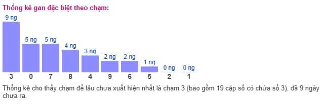 chjm