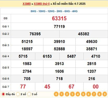 mbl 1