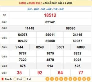 Soi Cầu 888 2Nháy miễn phí hôm nay 06-07-2025
